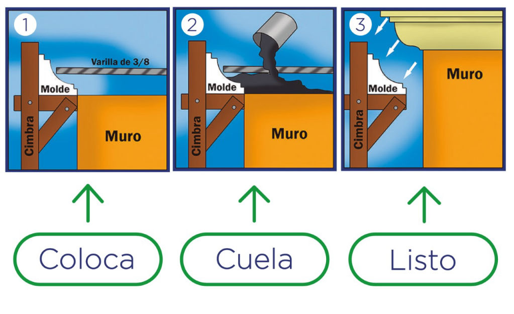 Molduras de unicel para colar 881